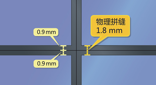 NEC匀拼系列液晶工程显示器秀真彩，惊艳画质尽显细节美