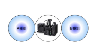 VATION巨洋推出第五代激光光源“极光”系列DLP显示单元