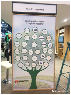 艾比森亮相GITEX 2018华为展区，共促全球智慧城市建设