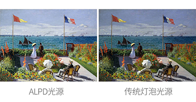 “激”活表现力！光峰推出展览展示专业级激光工程投影机S系列