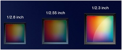 Lumens技术课堂：如何选择适合自己的数字会议系统摄像机？