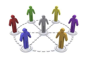 白话“去中心化”