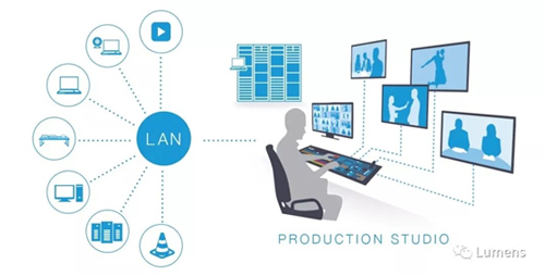 NDI®5正式发布,让整个世界变成你的演播室!