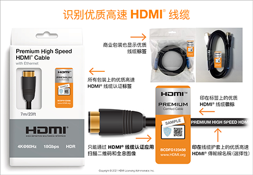 用于系统安装最合适的HDMI线缆是什么?