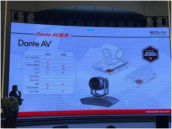保凌Dante AV PTZ摄像机完美经历全国5个城市测试
