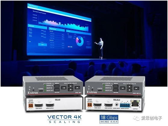 爱思创电子DSC 401和DSC 401 A为专业的4K/60 HDMI解析度转换排忧解难!