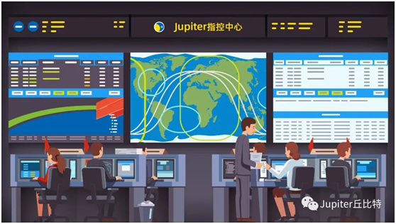 一帧不落,一秒不差,Canvas让您眼见为实