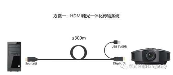 布线不用愁，华光昱能三种施工方案都get您