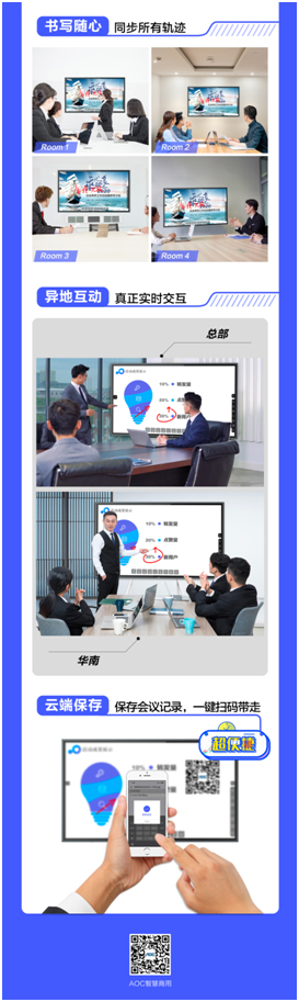 AOC旗舰版会议平板——跨屏交互,共享互联,云端会议之选!