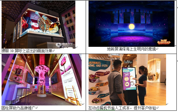 LED CHINA国际LED云展将在6月28-30日于多优品云商城举办