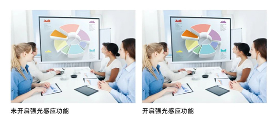 有阳光,有未来——松下低蓝光投影机为孩子们护航远行