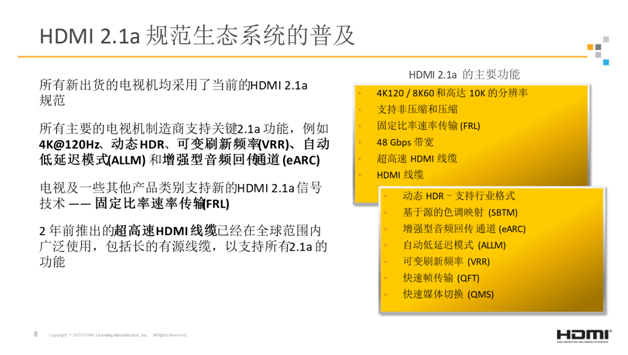 HDMI 2.1a将为专业视听信号传输带来实用的新选择