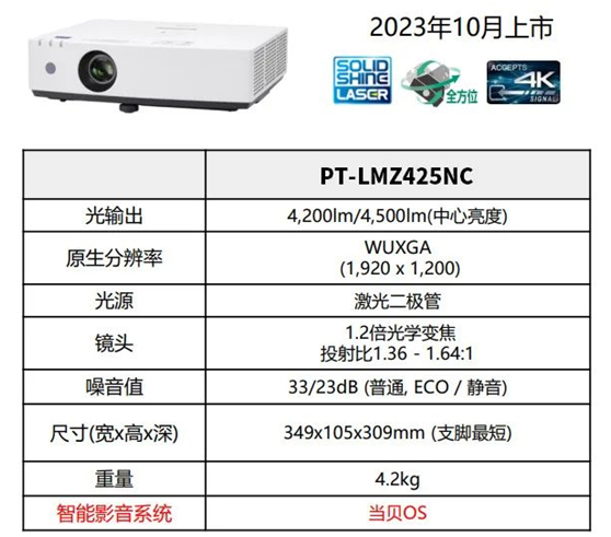 松下推出商教激光长焦智能投影机新品PT-LMZ425NC