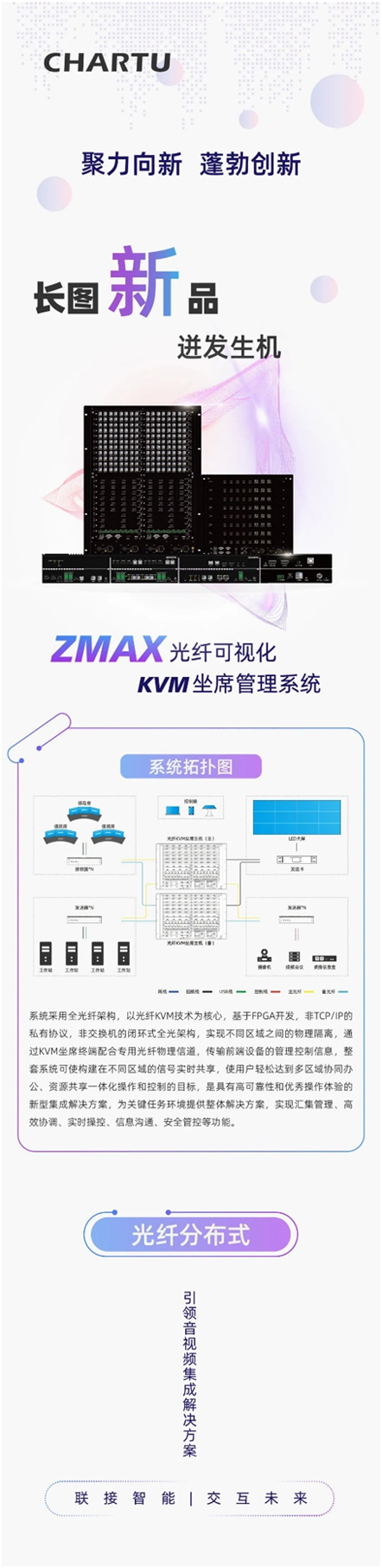 新品：长图以科技为刃，ZMAX光纤可视化KVM坐席管理系统辟数智未来之路